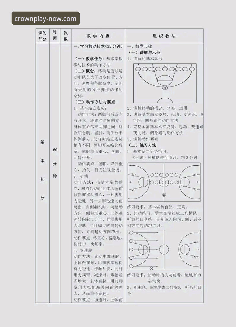皇冠篮球赔率 皇冠篮球赔率实用解读:从入门到精通的全面分析技巧